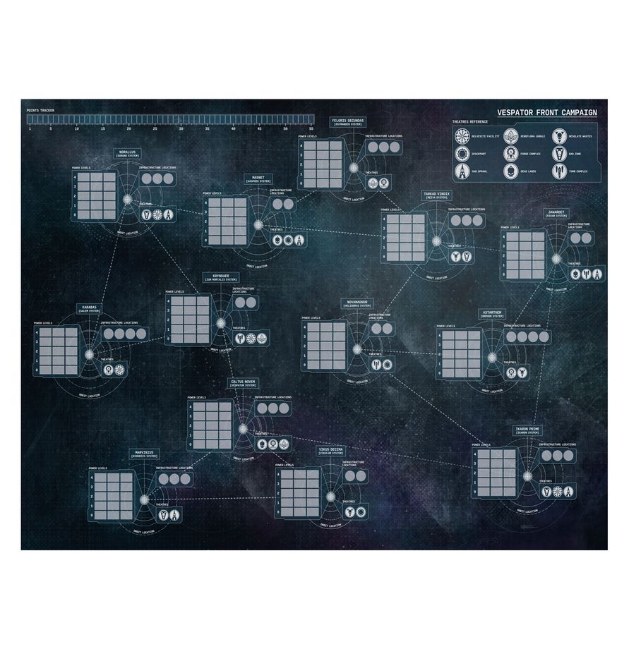 Warhammer 40,000 500 Worlds: Titus – The Battle for Unity Begins 40-73 - A-Z Toy Hobby