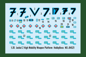 Hobby Boss 84521 Jackal 2 High Mobility Weapon Platform 1/35 Model Kit - A-Z Toy Hobby