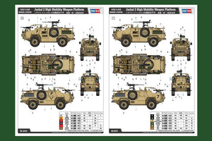 Hobby Boss 84521 Jackal 2 High Mobility Weapon Platform 1/35 Model Kit - A-Z Toy Hobby