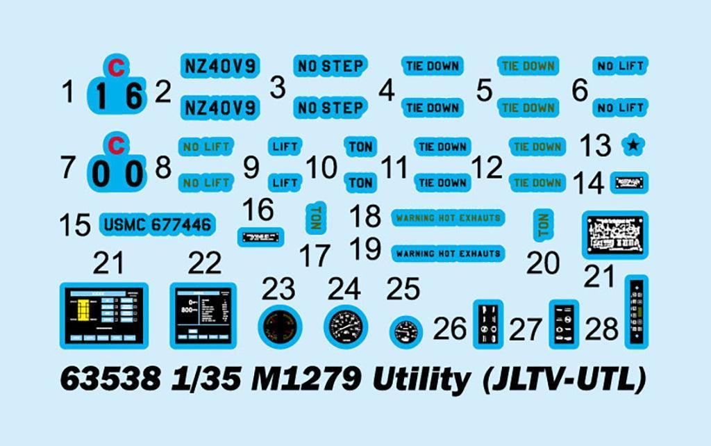 Maquette I Love Kit 1/35 - M1279 UTILITY JLTV-UTL - Kit à Monter - 63538