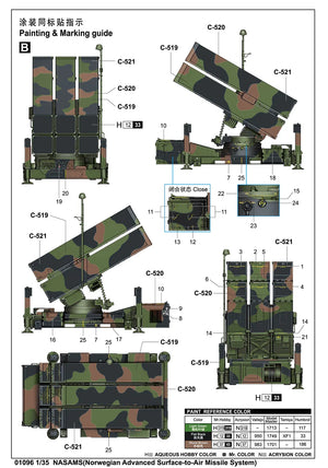Trumpeter 01096 NASAMS (Norwegian Advanced Surface-to-Air Missile System) 1/35 Model Kit - A-Z Toy Hobby