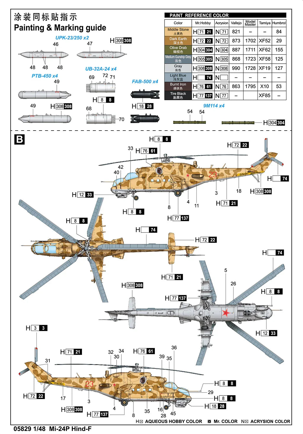 Trumpeter 05829 Mi-24P Hind-F 1/48 Model Kit - A-Z Toy Hobby