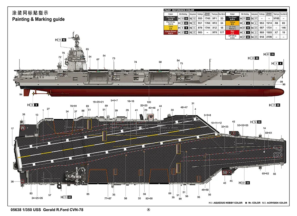 Trumpeter 05638 USS Gerald R. Ford CVN-78 1/350 Model Kit - A-Z Toy Hobby