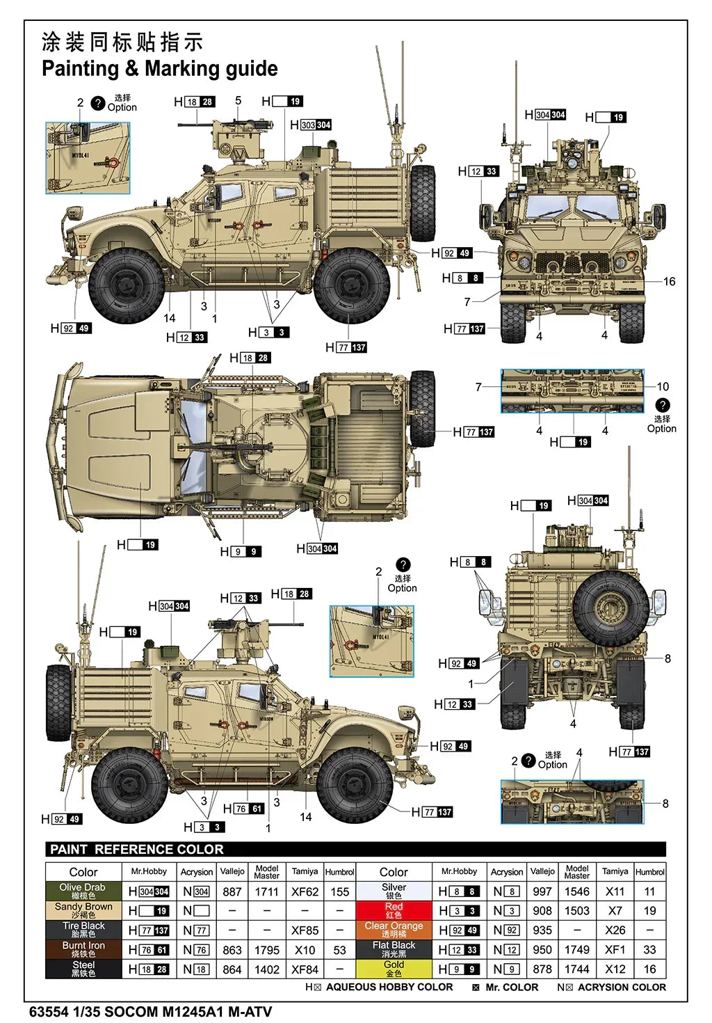 iLoveKit 63554 SOCOM M1245A1 M-ATV 1/35 Model Kit - A-Z Toy Hobby