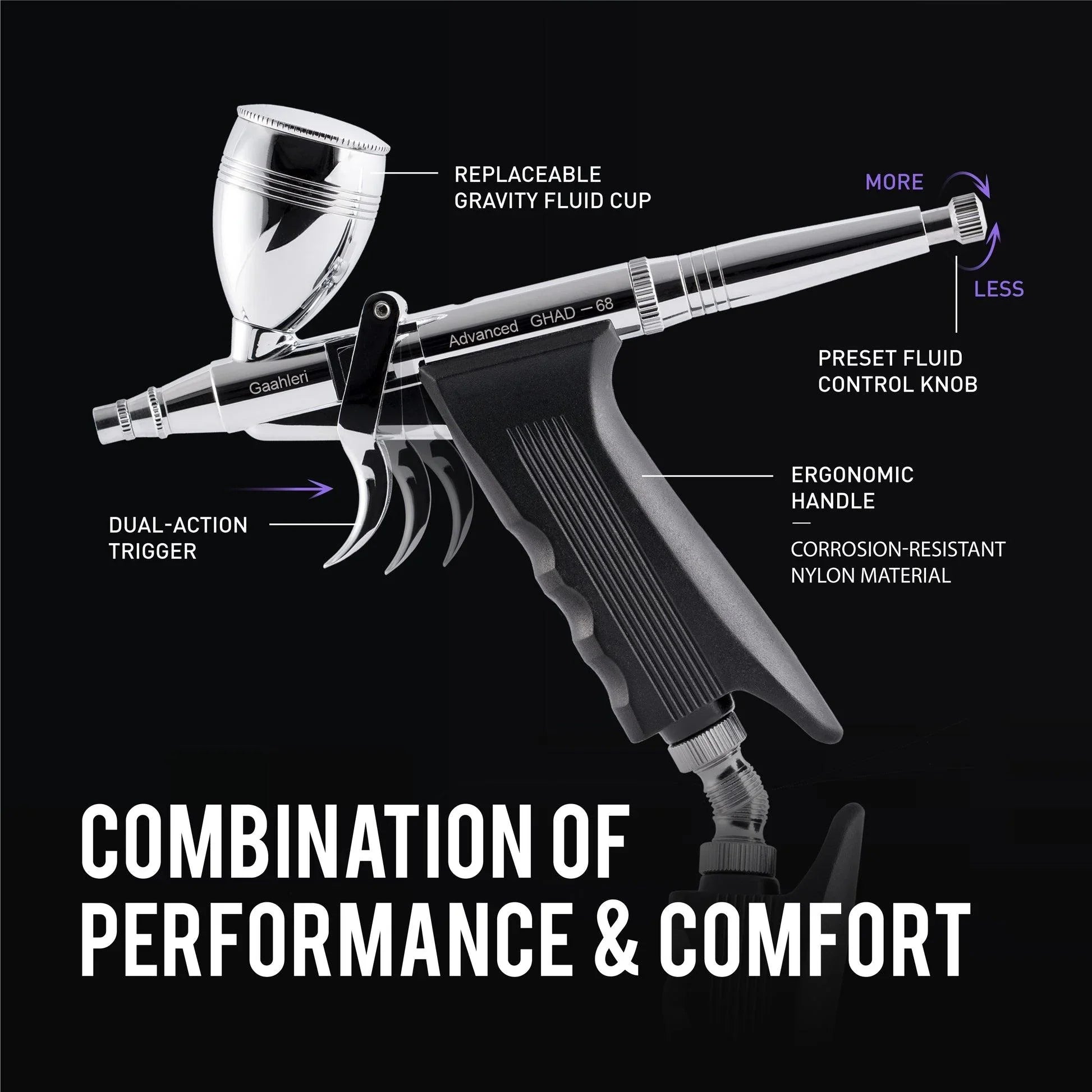 Gaahleri GHAD-68 Advanced 0.35mm & 0.5mm Trigger Type Airbrush - A-Z Toy Hobby