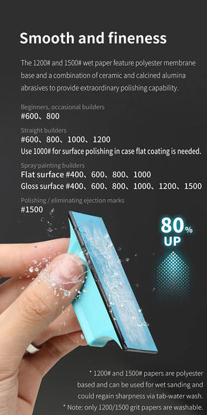 DSPIAE Composite Adhesive Sand Paper Set (400, 600, 800, 1000, 1200, 1500) (120pcs) XSP-S01 - A-Z Toy Hobby
