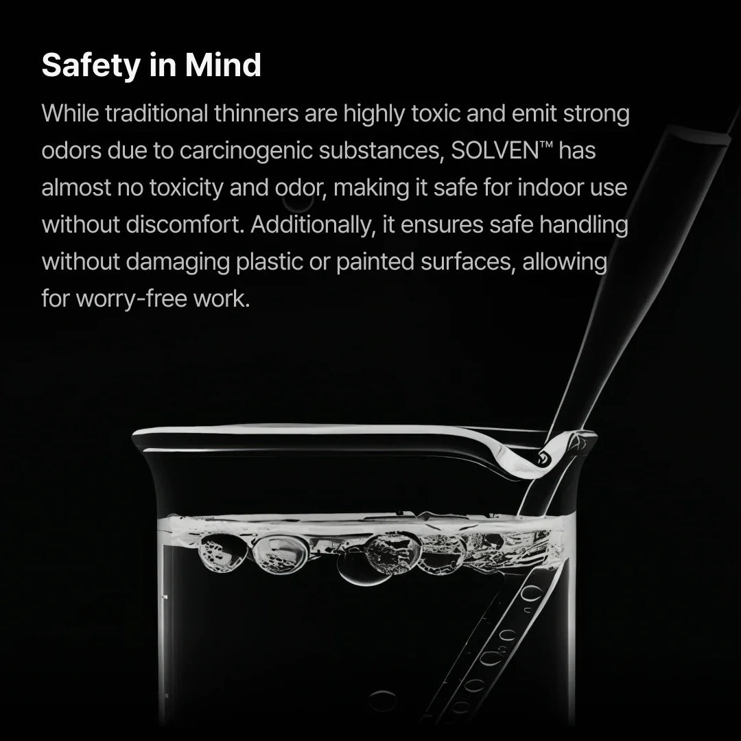 Gunprimer Solven Bundle Set 01 (Cleaning Set) - A-Z Toy Hobby