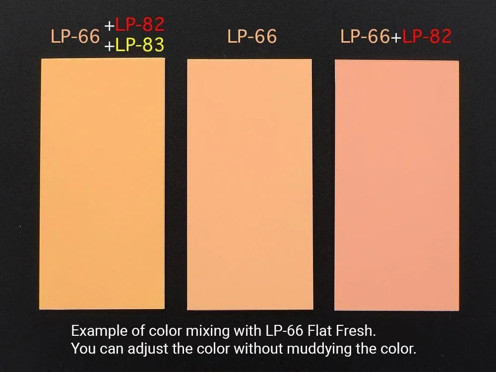 Tamiya 82182 LP-82 Mixing Red Lacquer Paint 10ml TAM82182 - A-Z Toy Hobby
