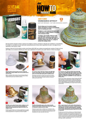 AK Interactive AK11265 Weathering Verdigris Effect - A-Z Toy Hobby