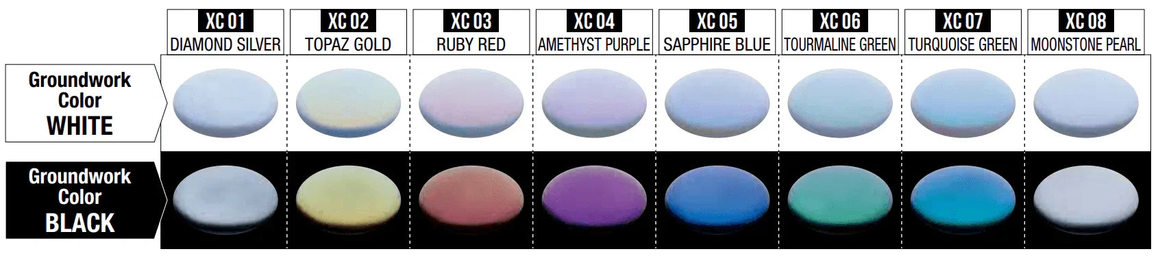 Mr. Hobby XC03 Mr. Crystal Color Ruby Red Lacquer Paint 18ml - A-Z Toy Hobby