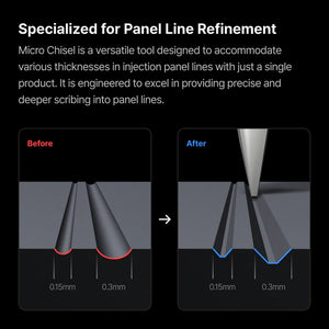 Gunprimer Grida Starter Kit - A-Z Toy Hobby
