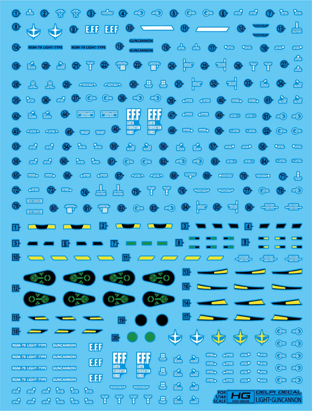 Delpi Water Decal For HGGQX Light-Type Guncannon - A-Z Toy Hobby