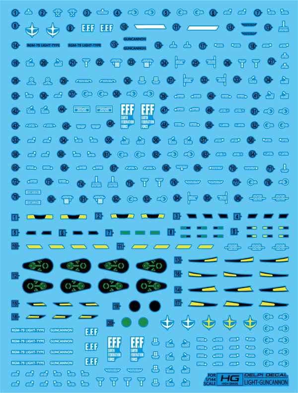 Delpi Water Decal For HGGQX Light-Type Guncannon