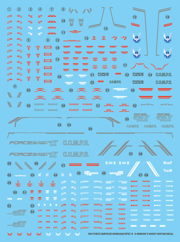 G-Rework Water Decal For HG Force Impulse Spec 2 Ver.