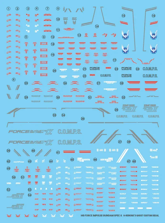 G-Rework Water Decal For HG Force Impulse Spec 2 Ver. - A-Z Toy Hobby