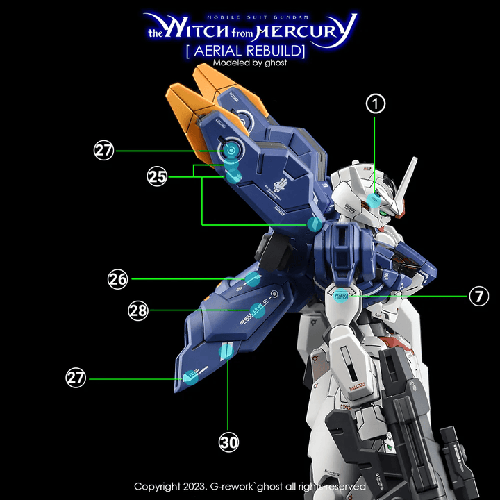 G-Rework Water Decal For HG Aerial Rebuild - A-Z Toy Hobby