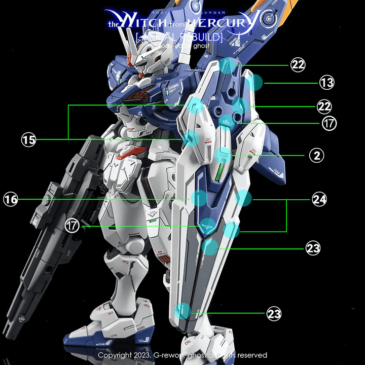 G-Rework Water Decal For HG Aerial Rebuild - A-Z Toy Hobby