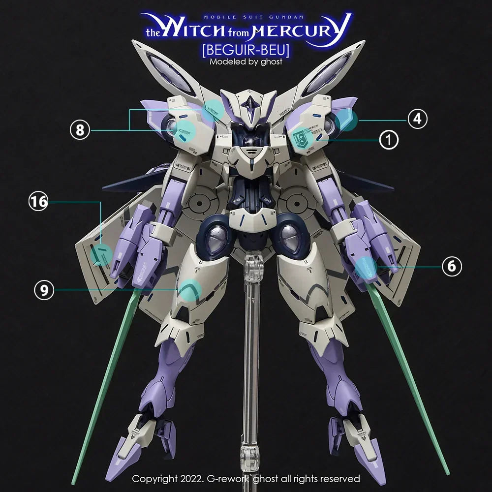 G-Rework Water Decal For HG Beguir-Beu - A-Z Toy Hobby