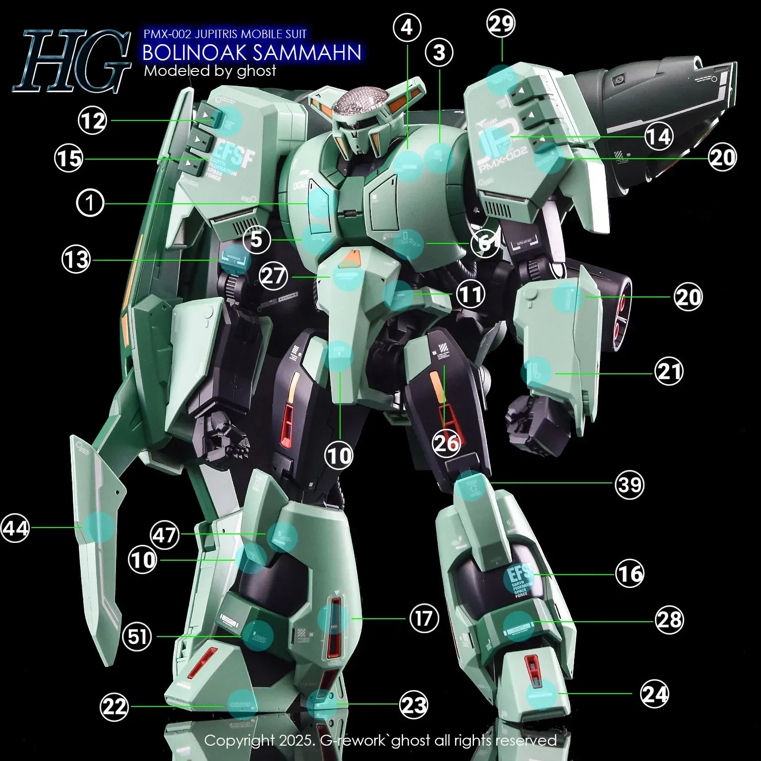 G-Rework Water Decal For HG Bolinoak Sammahn - A-Z Toy Hobby