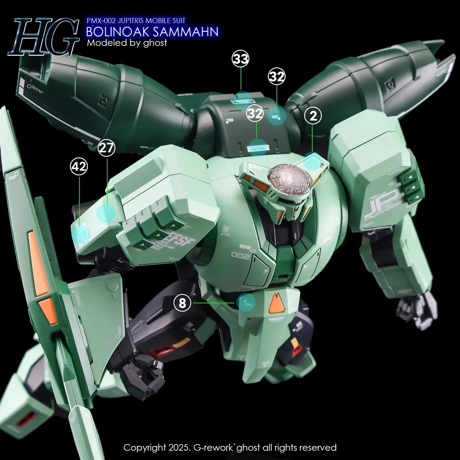 G-Rework Water Decal For HG Bolinoak Sammahn - A-Z Toy Hobby