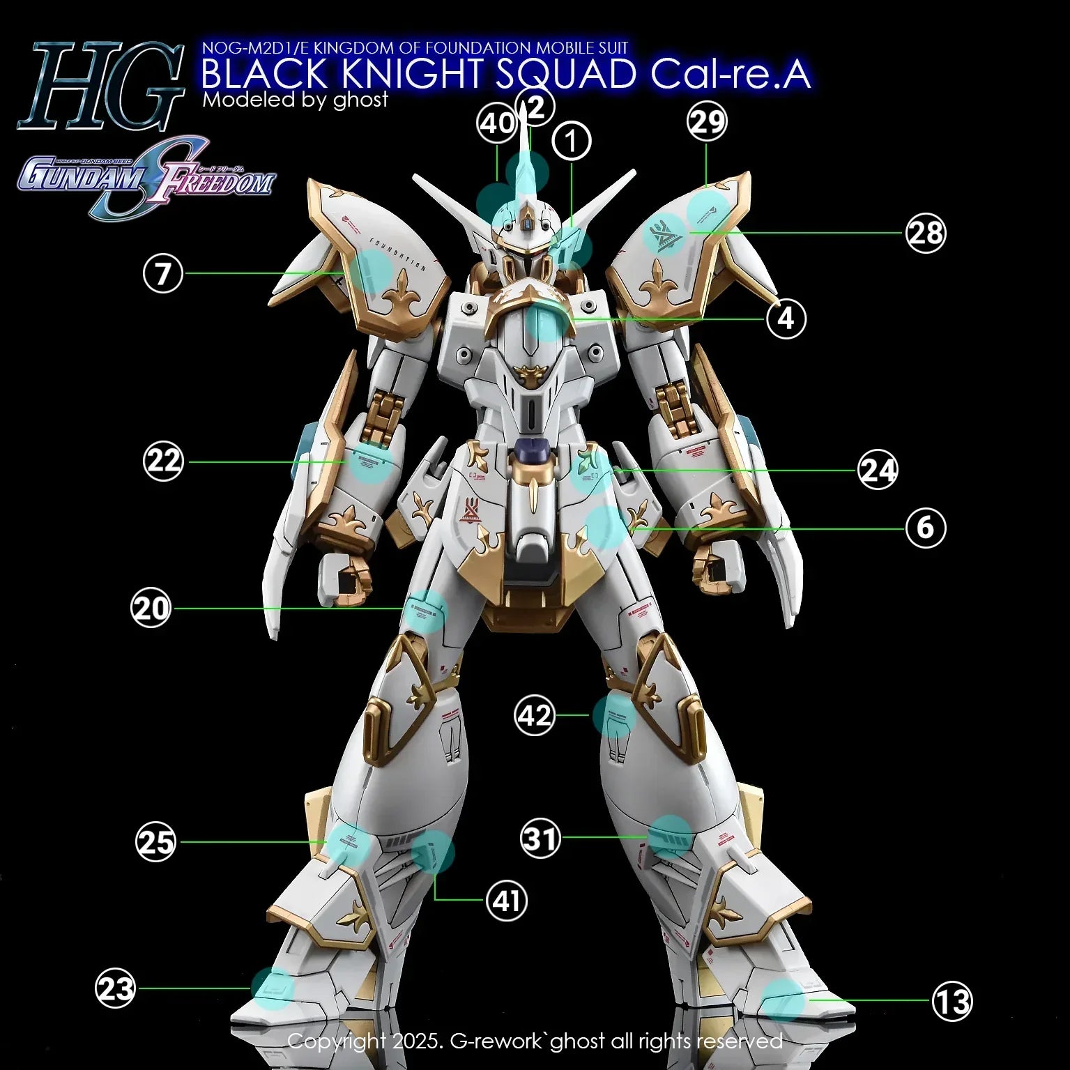 G-Rework Water Decal For HG Black Knight Cal-re.A - A-Z Toy Hobby