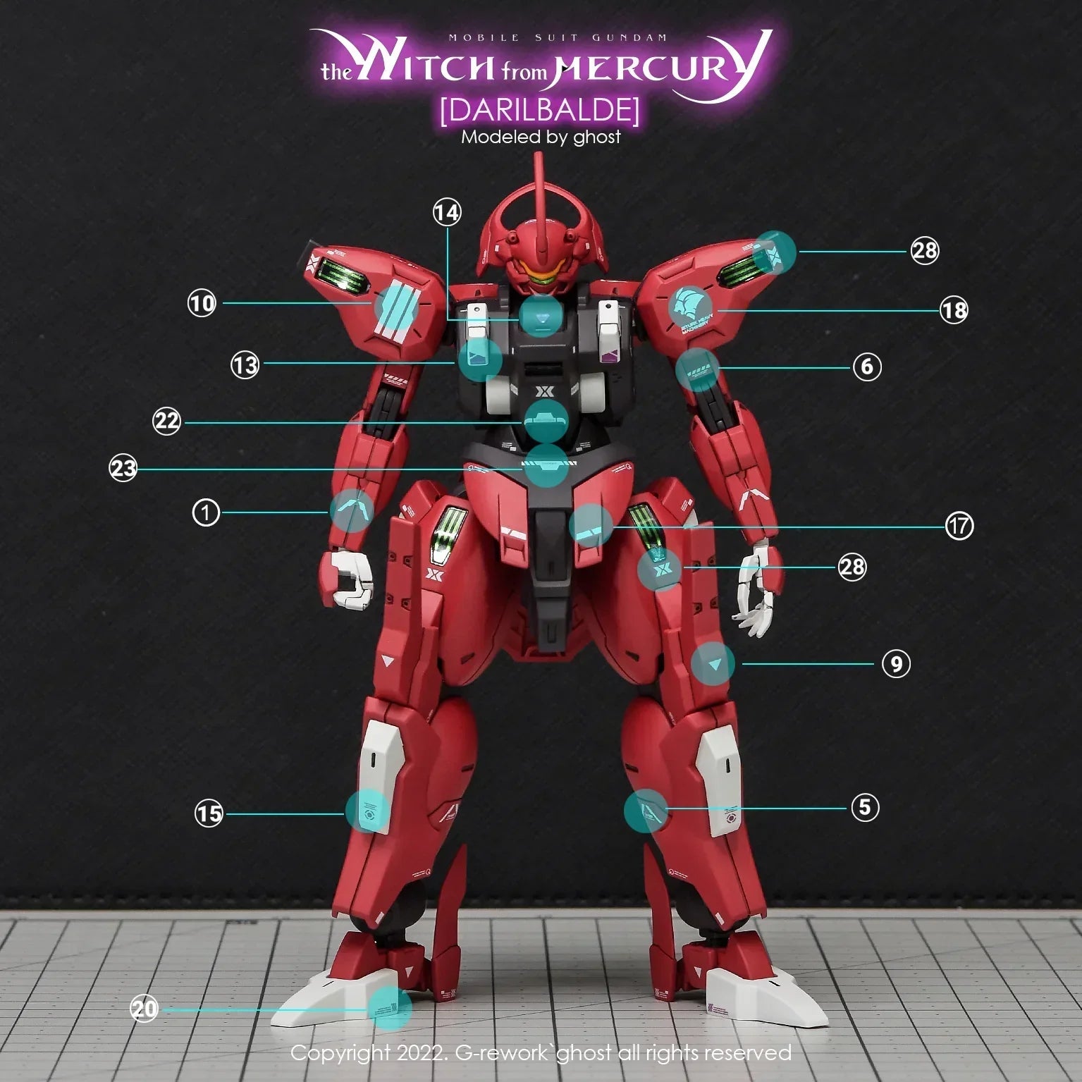 G-Rework Water Decal For HG Darilbalde - A-Z Toy Hobby