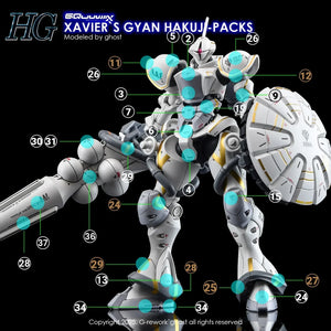 G-Rework Water Decal For HGGQX Xavier's Gyan Hakuji Packs - A-Z Toy Hobby