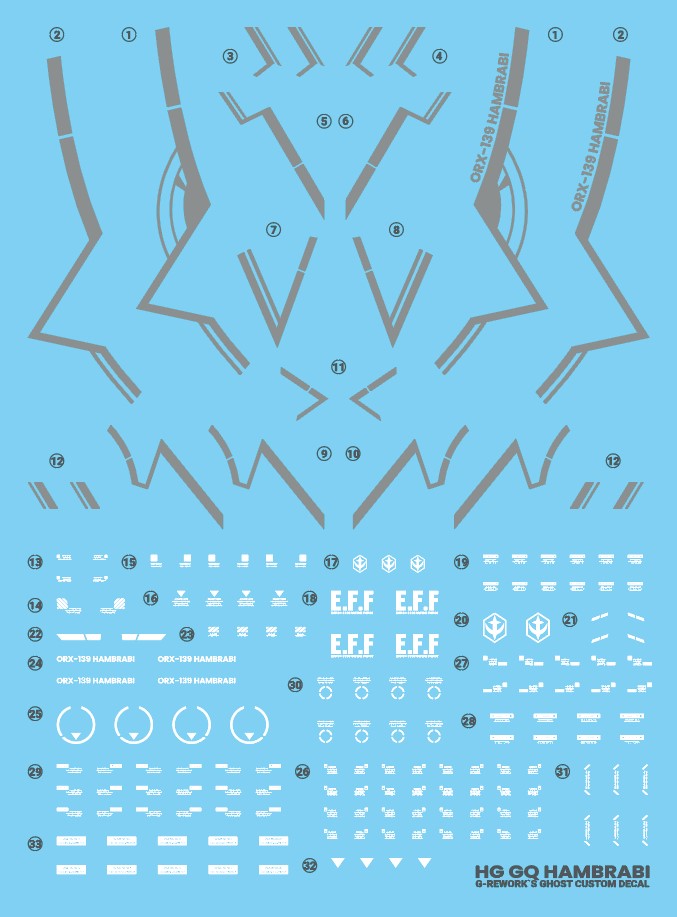 Tools / Accessories – A-Z Toy Hobby