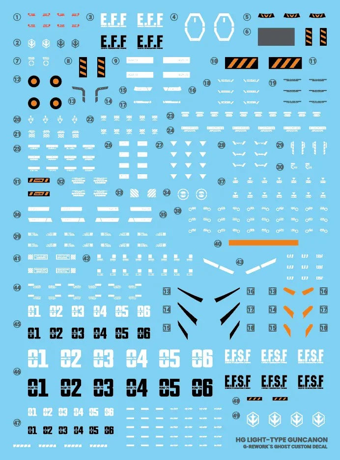 G-Rework Water Decal For HGGQX Light-Type Guncannon - A-Z Toy Hobby