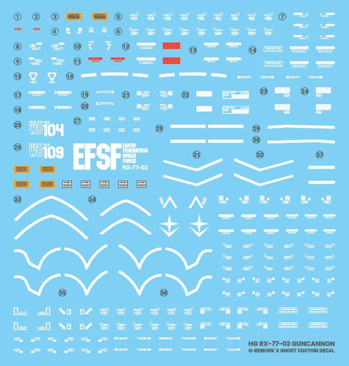 G-Rework Water Decal For HG Guncannon (Cucuruz Doan's) - A-Z Toy Hobby