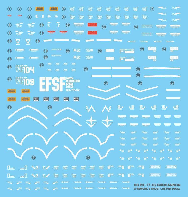 G-Rework Water Decal For HG Guncannon (Cucuruz Doan's) - A-Z Toy Hobby