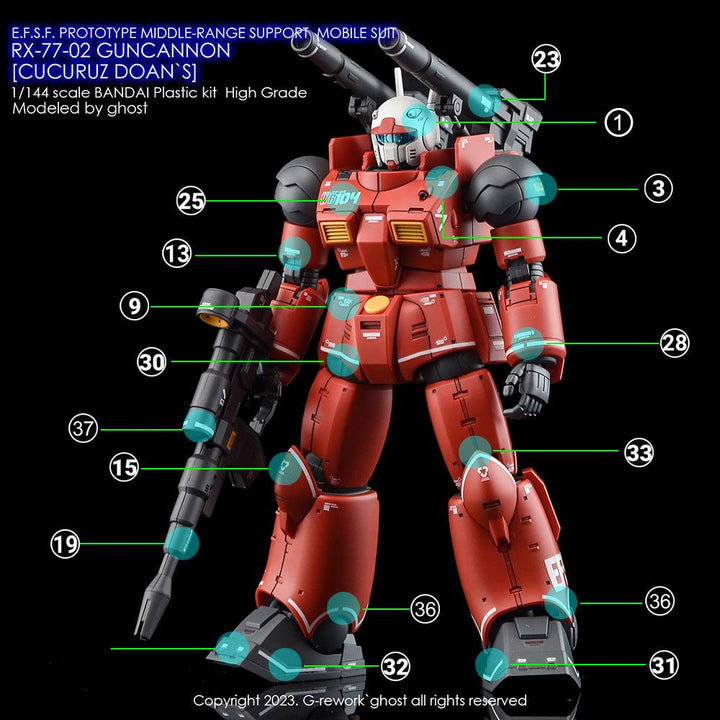 G-Rework Water Decal For HG Guncannon (Cucuruz Doan's) - A-Z Toy Hobby