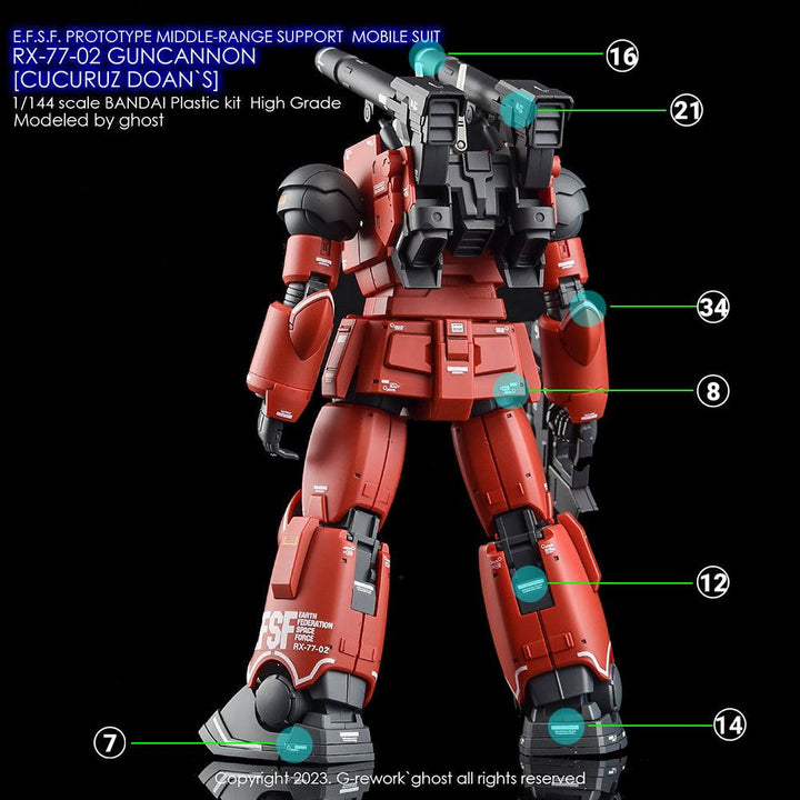 G-Rework Water Decal For HG Guncannon (Cucuruz Doan's) - A-Z Toy Hobby