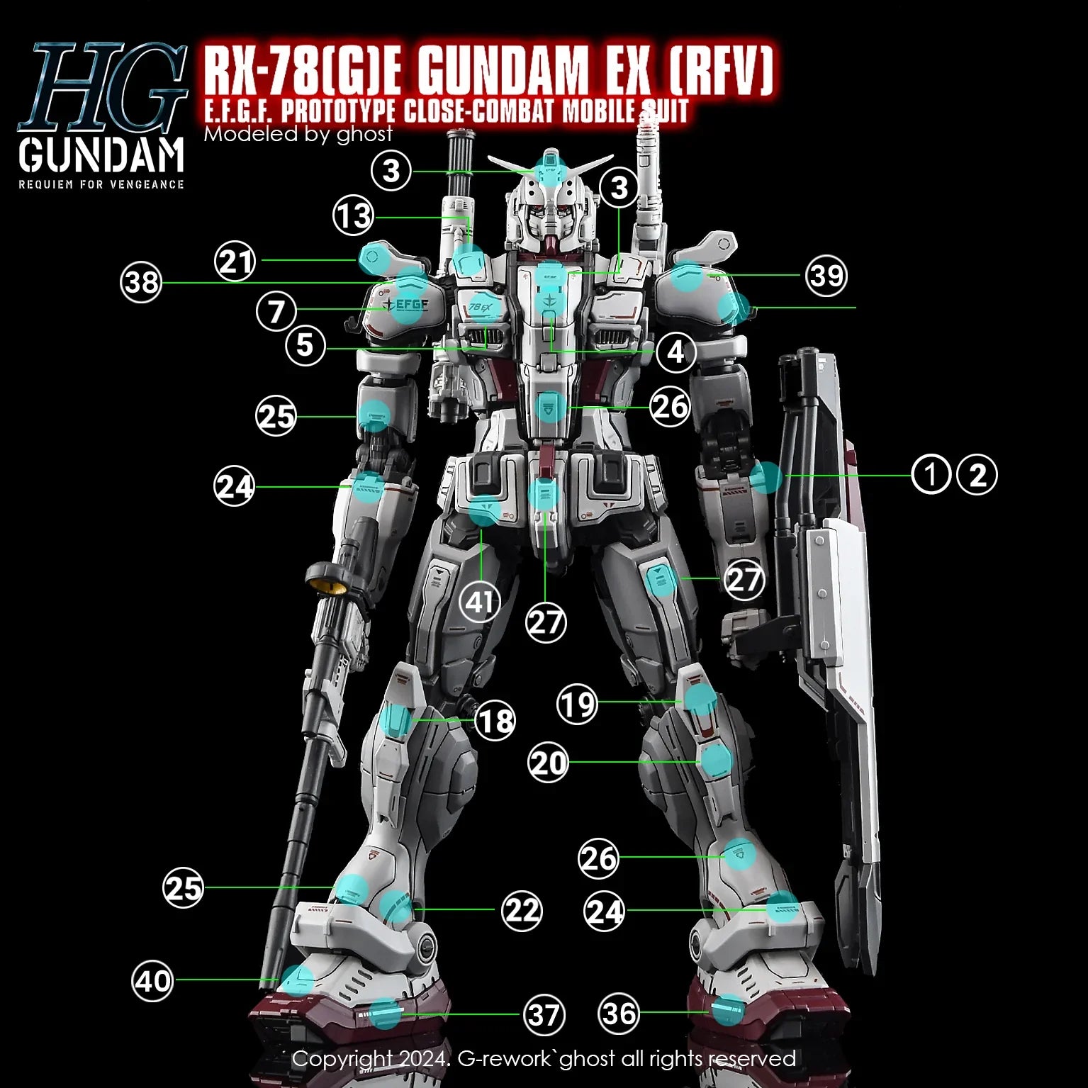 G-Rework Water Decal For HG Gundam EX - A-Z Toy Hobby