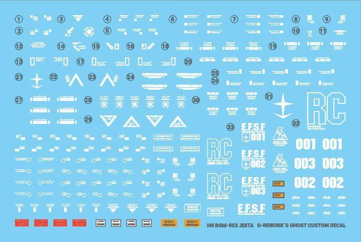G-Rework Water Decal For HG Jesta - A-Z Toy Hobby