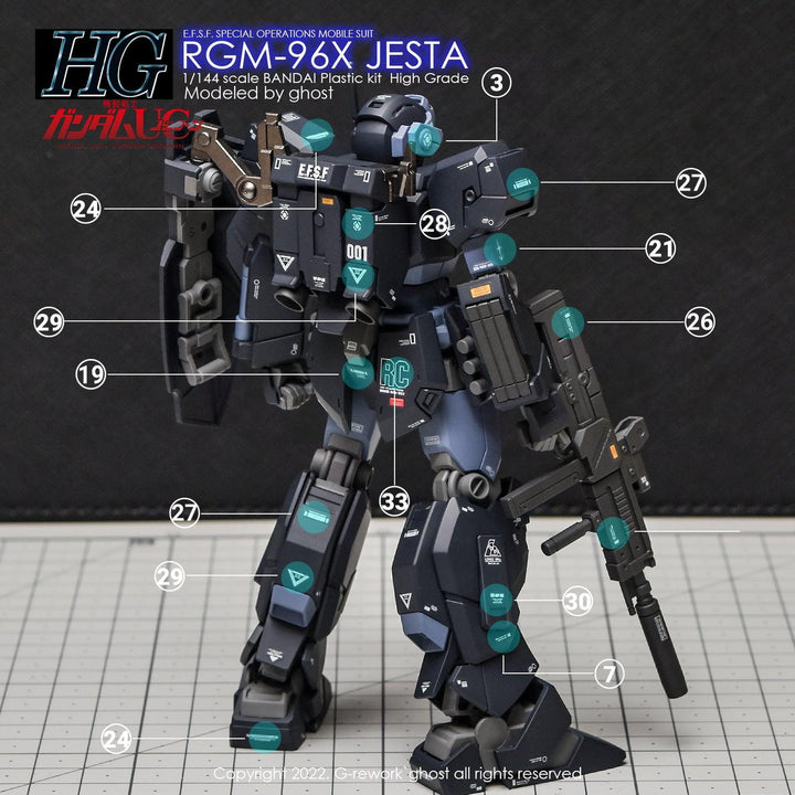G-Rework Water Decal For HG Jesta - A-Z Toy Hobby