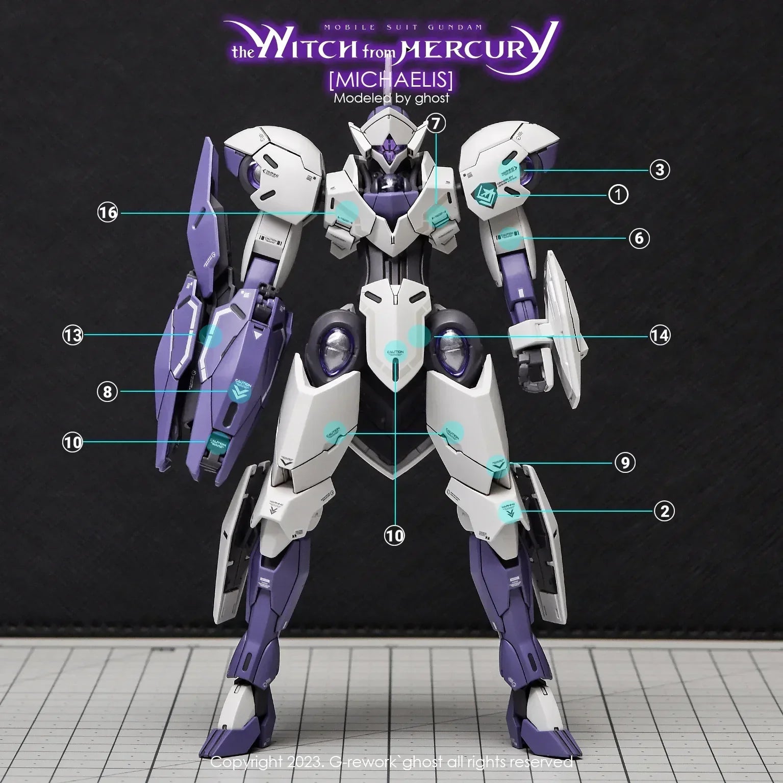 G-Rework Water Decal For HG Michaelis - A-Z Toy Hobby
