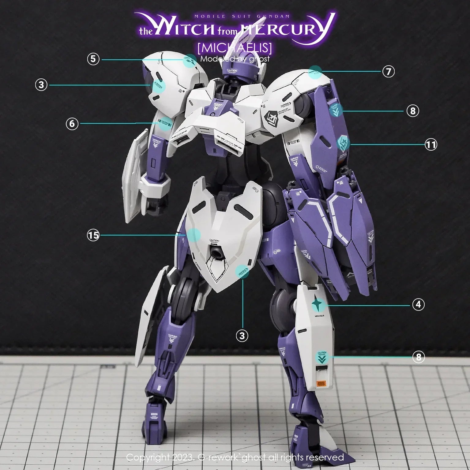 G-Rework Water Decal For HG Michaelis - A-Z Toy Hobby