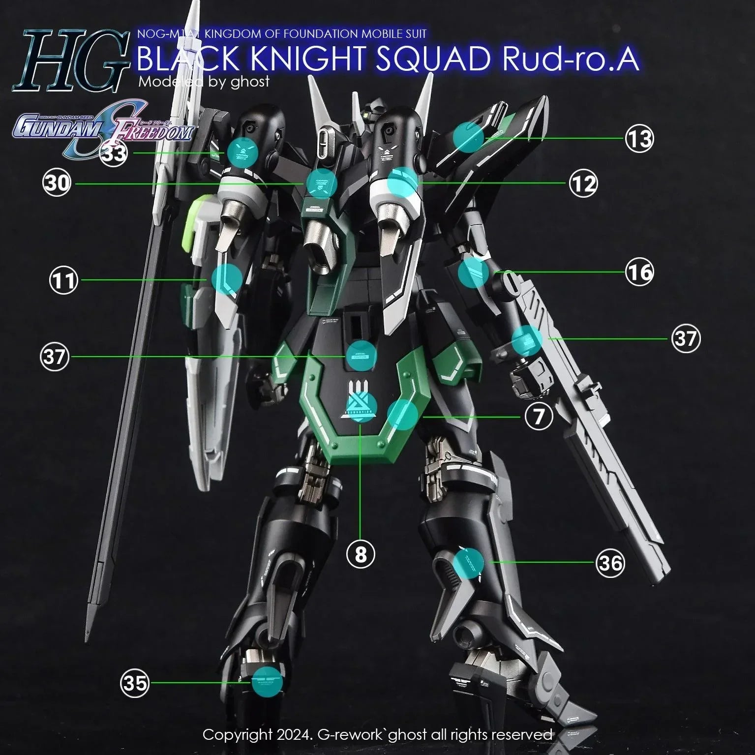 G-Rework Water Decal For HG Black Knight Squad Rud-ro.A - A-Z Toy Hobby