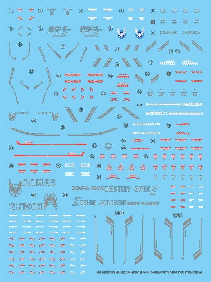 G-Rework Water Decal For HG Destiny Type II - A-Z Toy Hobby