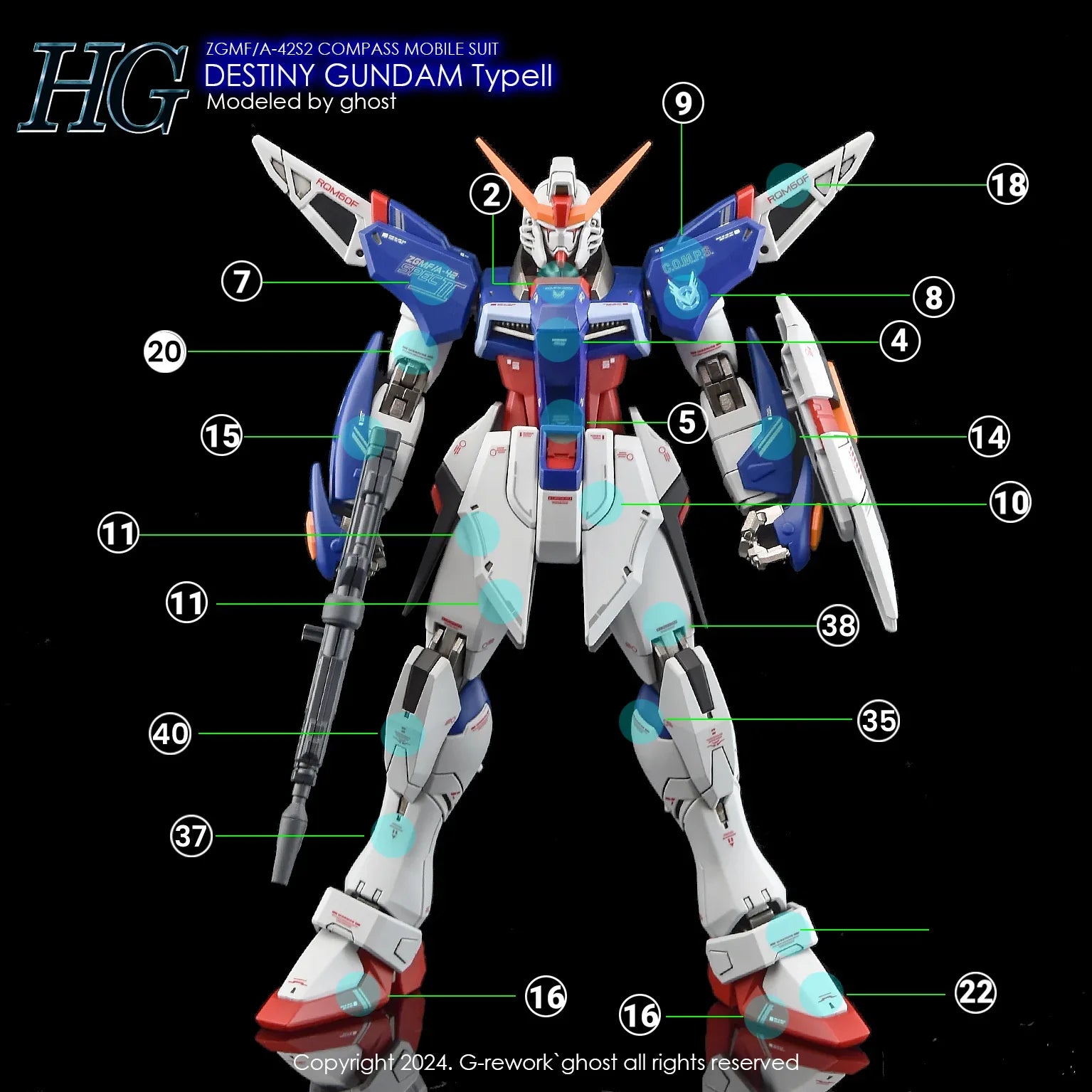 G-Rework Water Decal For HG Destiny Type II - A-Z Toy Hobby
