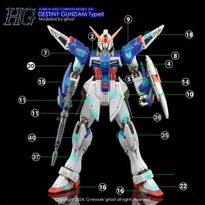 G-Rework Water Decal For HG Destiny Type II - A-Z Toy Hobby