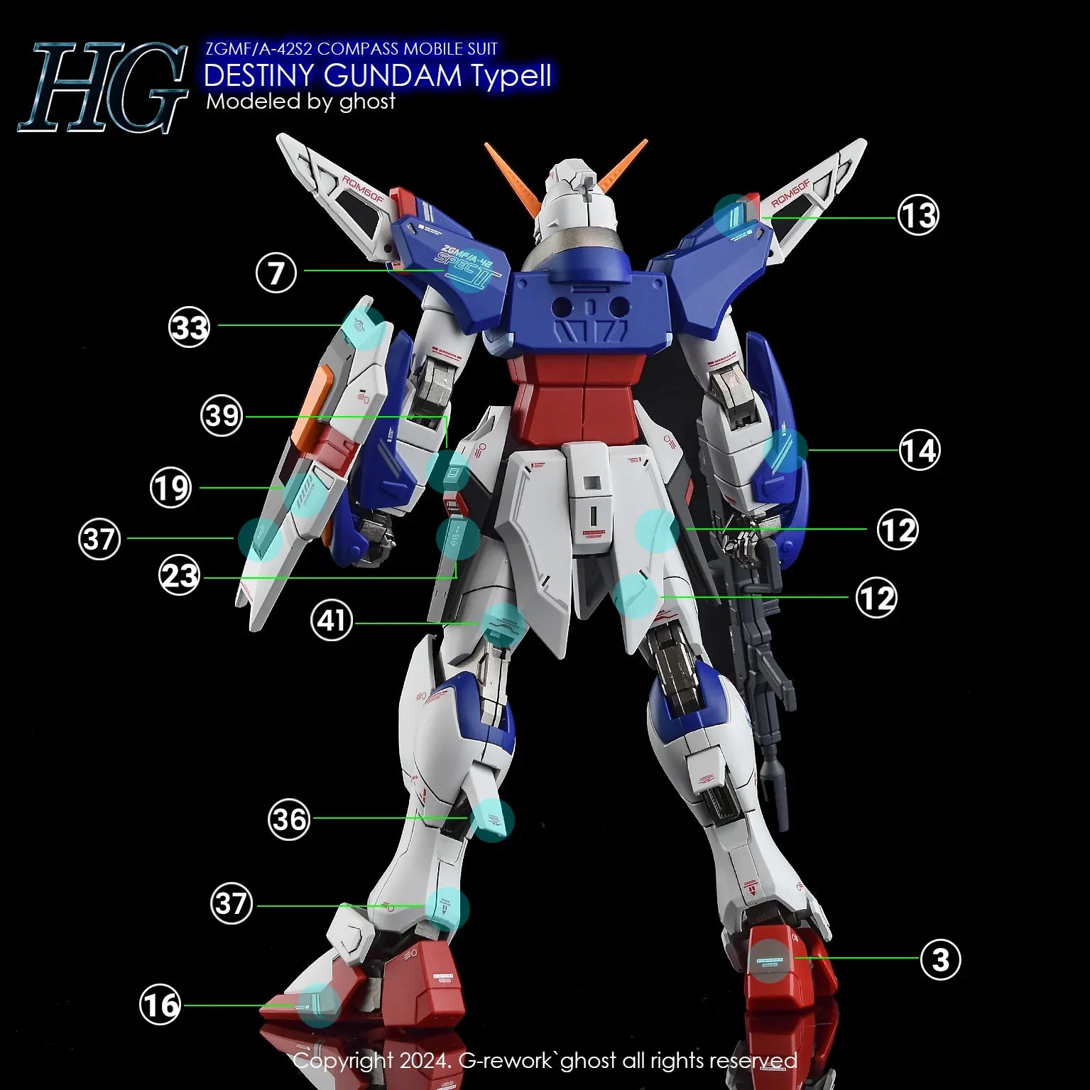 G-Rework Water Decal For HG Destiny Type II - A-Z Toy Hobby