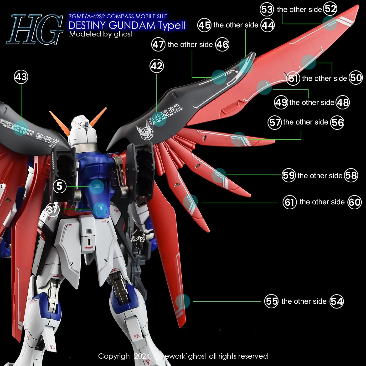 G-Rework Water Decal For HG Destiny Type II - A-Z Toy Hobby