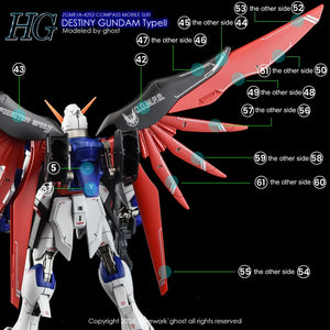 G-Rework Water Decal For HG Destiny Type II - A-Z Toy Hobby