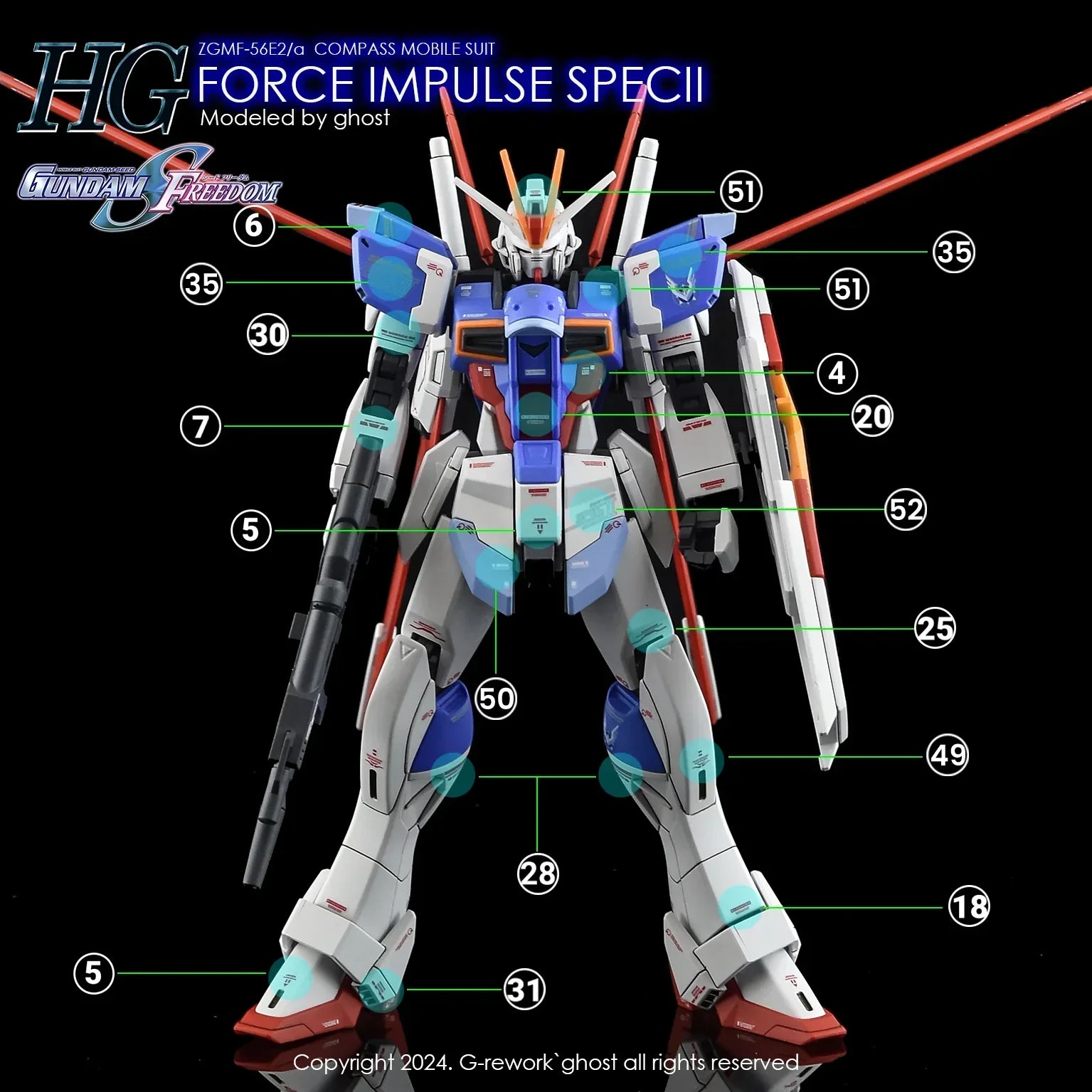 G-Rework Water Decal For HG Force Impulse Spec 2 Ver. - A-Z Toy Hobby