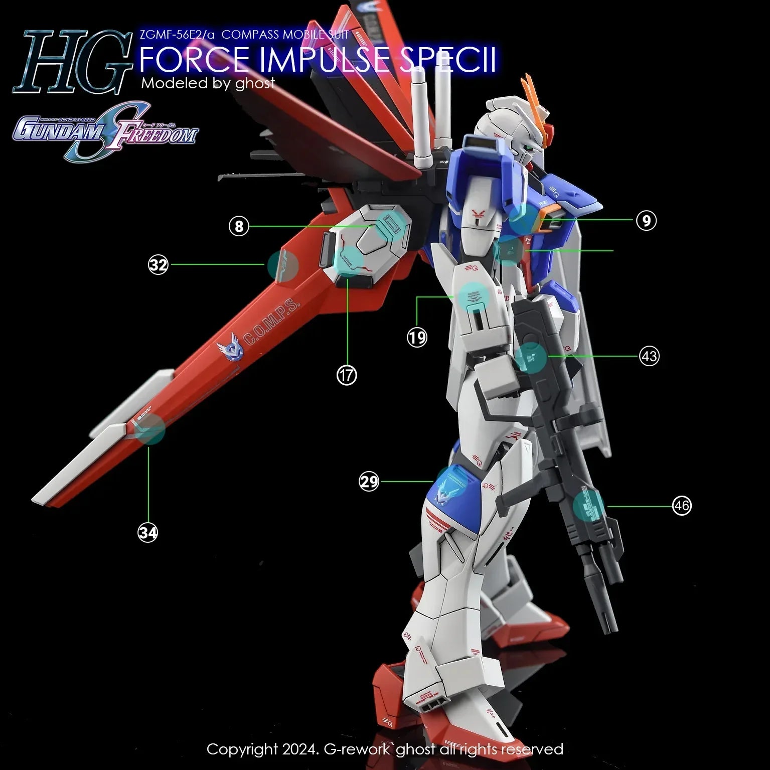 G-Rework Water Decal For HG Force Impulse Spec 2 Ver. - A-Z Toy Hobby