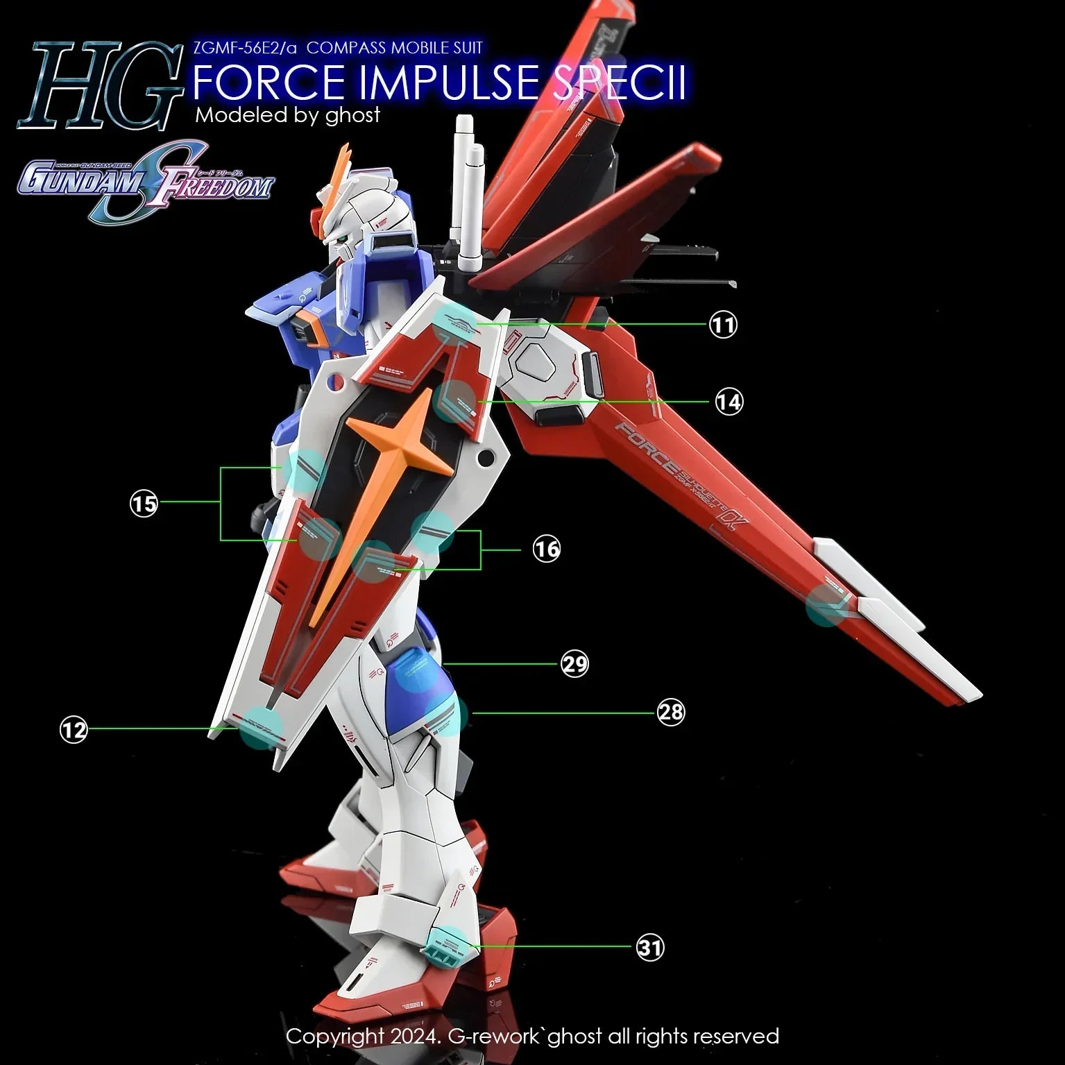 G-Rework Water Decal For HG Force Impulse Spec 2 Ver. - A-Z Toy Hobby