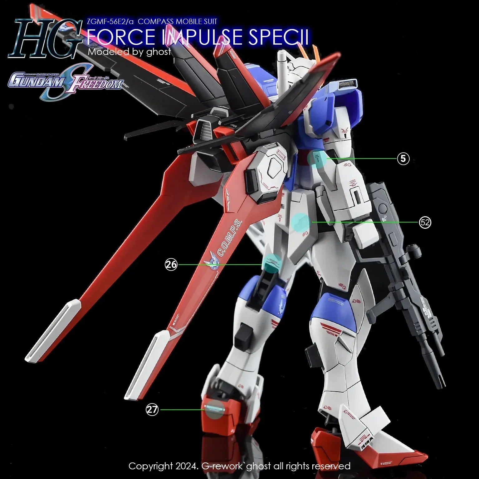 G-Rework Water Decal For HG Force Impulse Spec 2 Ver. - A-Z Toy Hobby