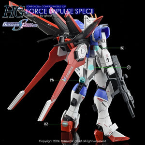 G-Rework Water Decal For HG Force Impulse Spec 2 Ver. - A-Z Toy Hobby
